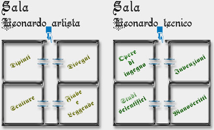 img della pianta del museo